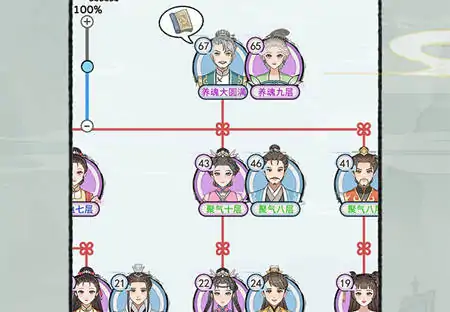 修仙世家模拟器（预约）