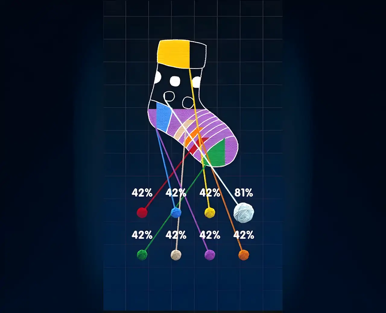 毛线排序：颜色排序休闲解压小游戏