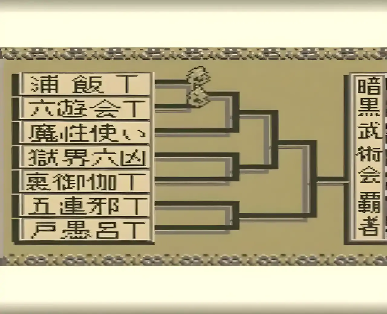 幽游白书：暗黑武术会（GBC游戏）