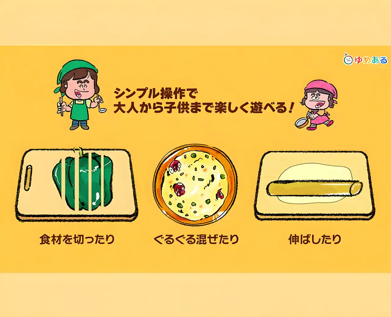 对任何人来说都很容易!享受!美味厨房顿顿