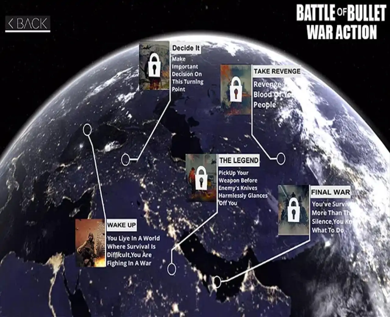 子弹战役：战争行动