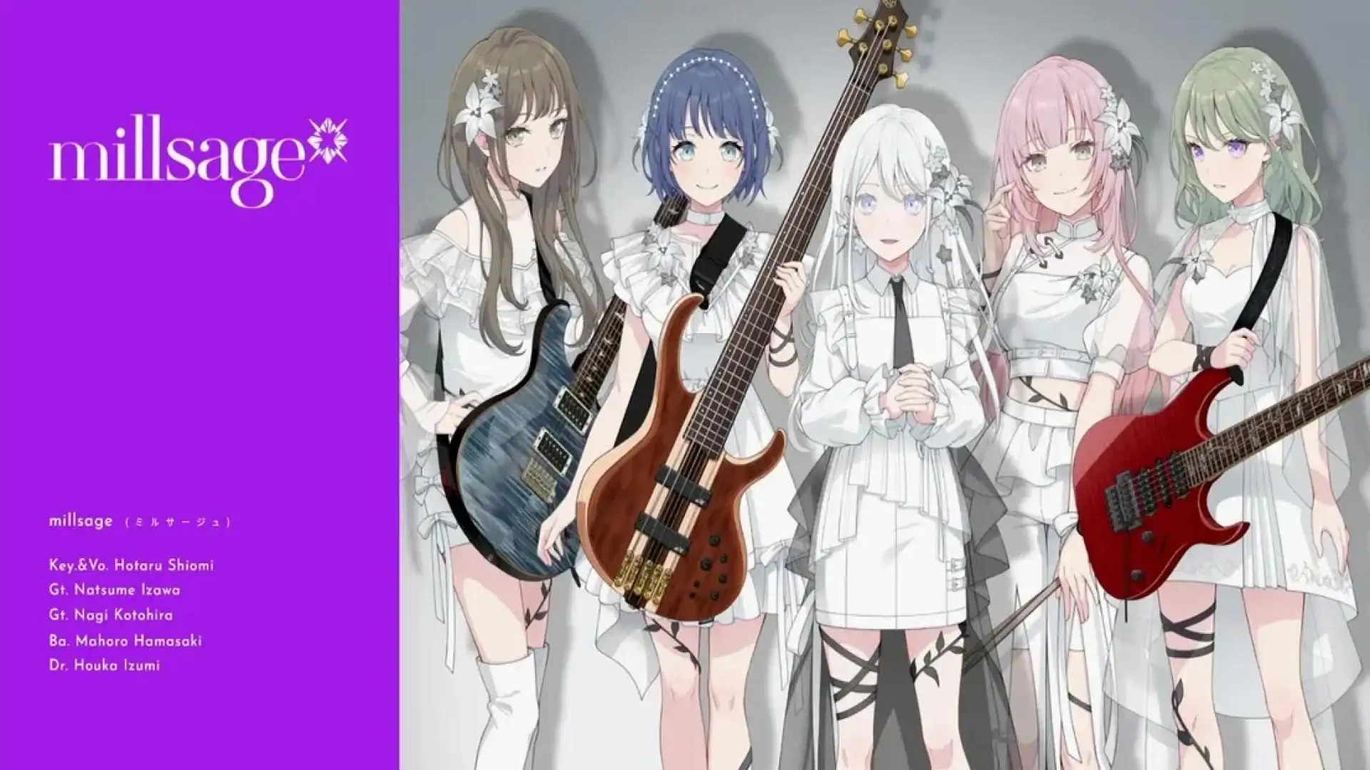 BanG Dream! 交织的乐章