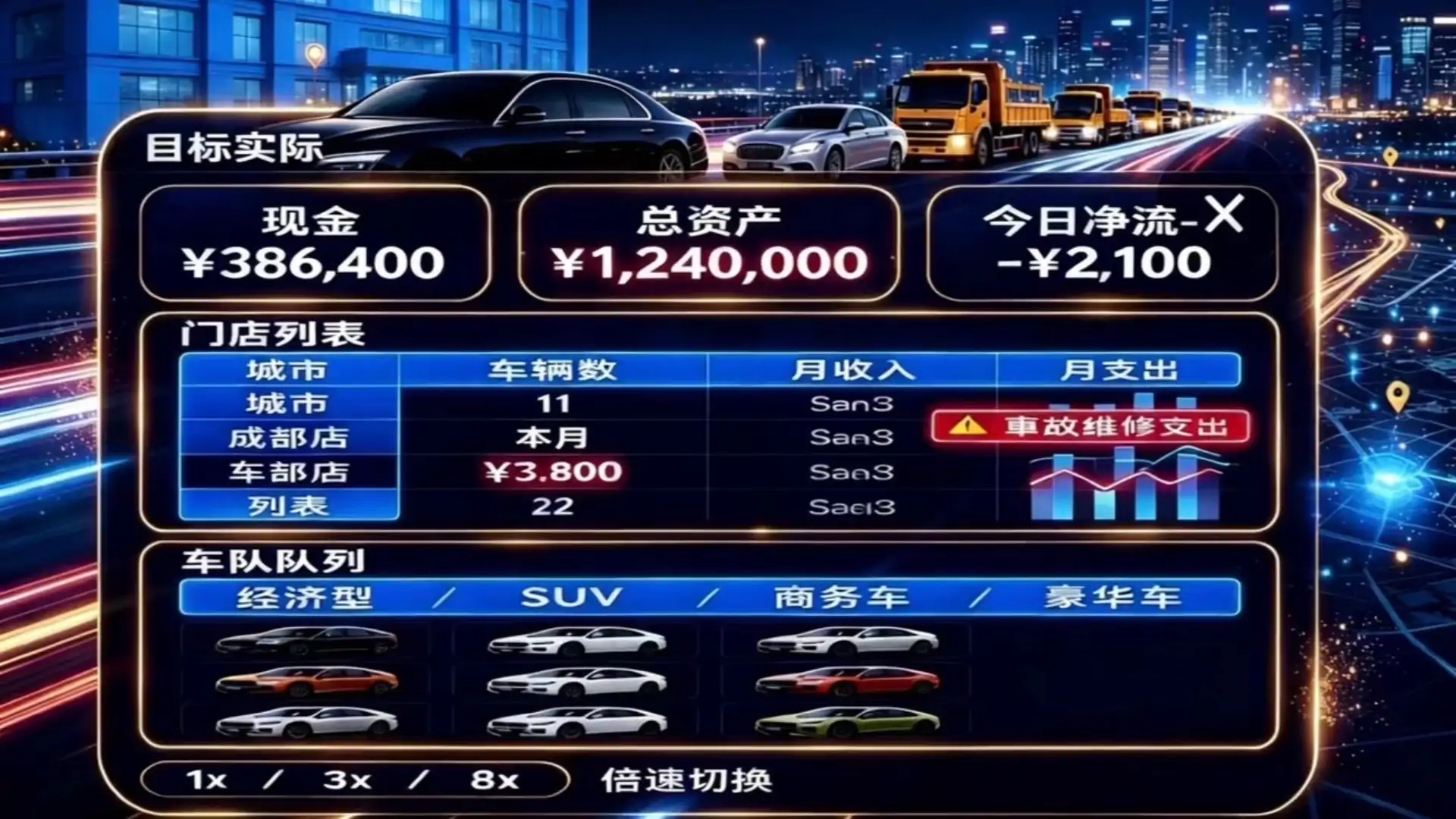全国租车大亨