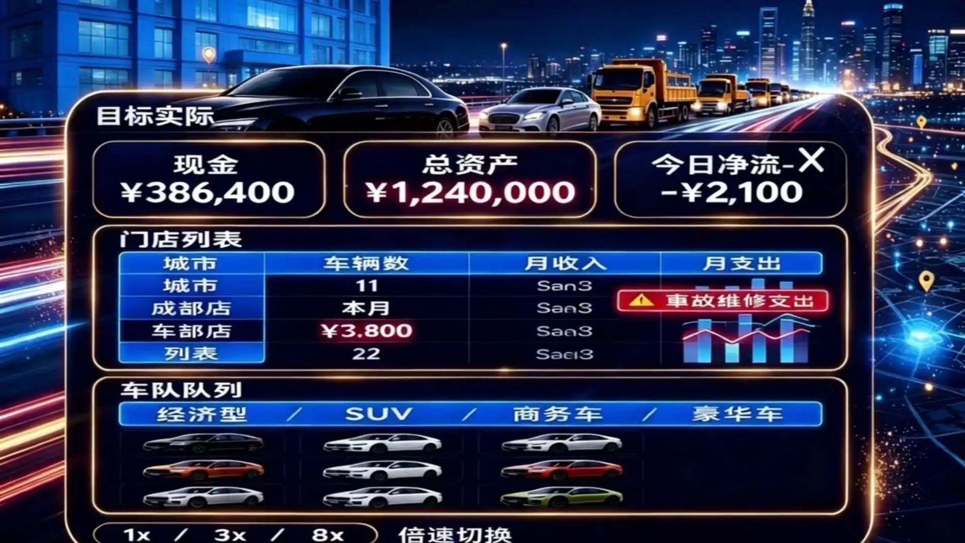 全国租车大亨