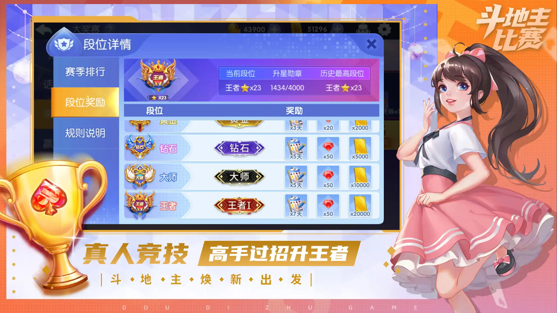 斗地主比赛