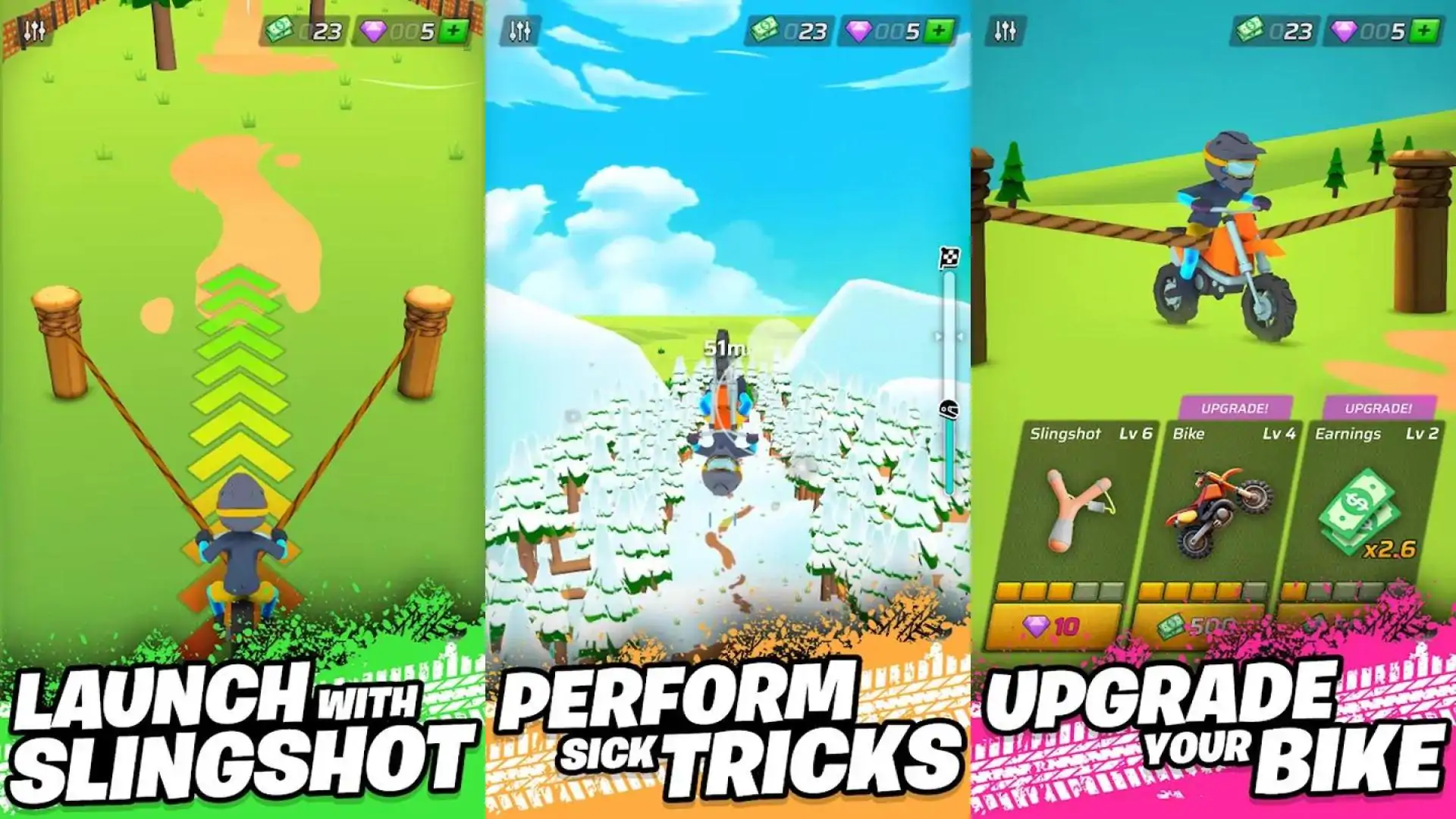 超级自行车进化