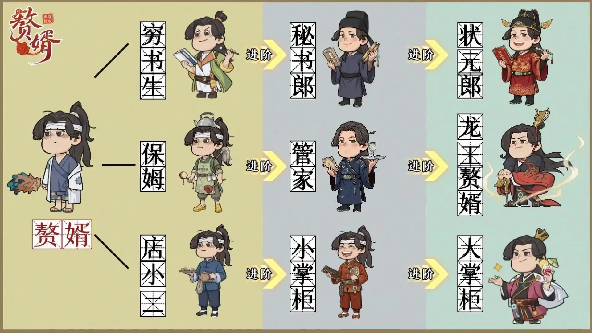赘婿-送200乐币