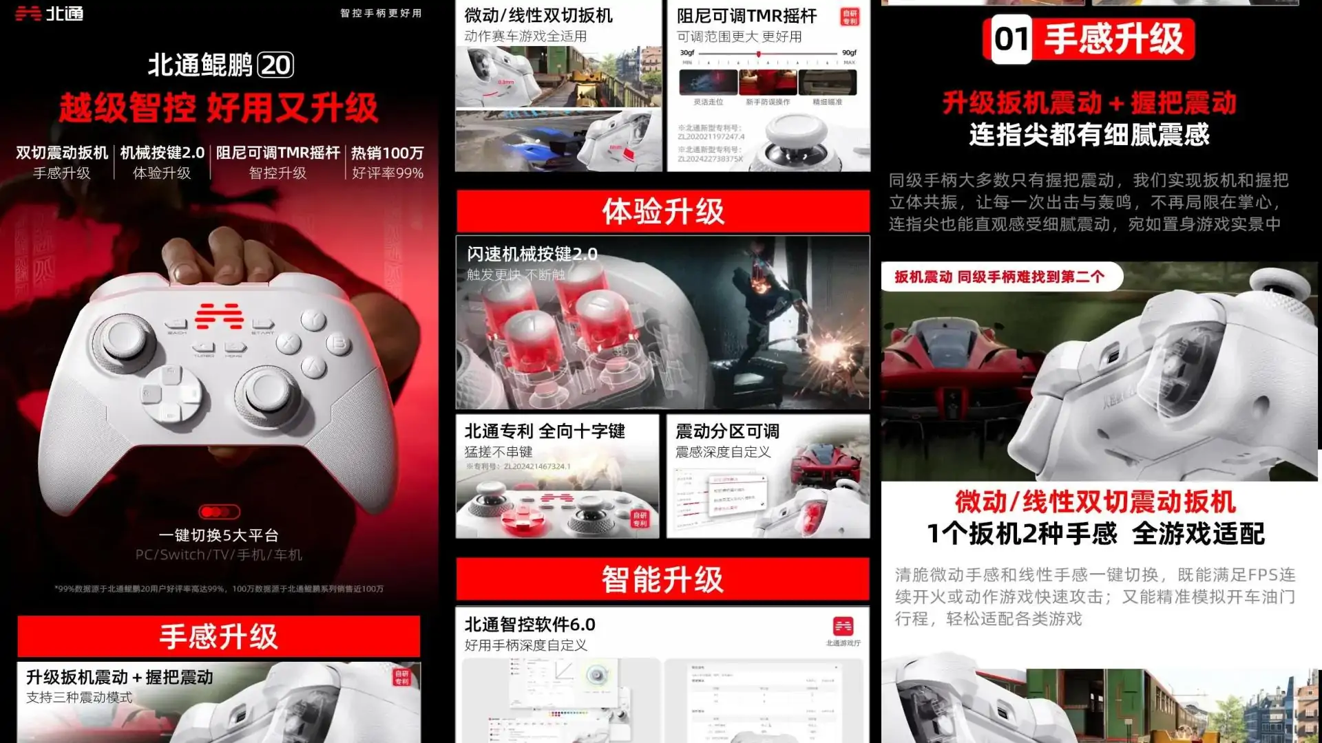 【北通鲲鹏20-绝尘白】游戏手柄