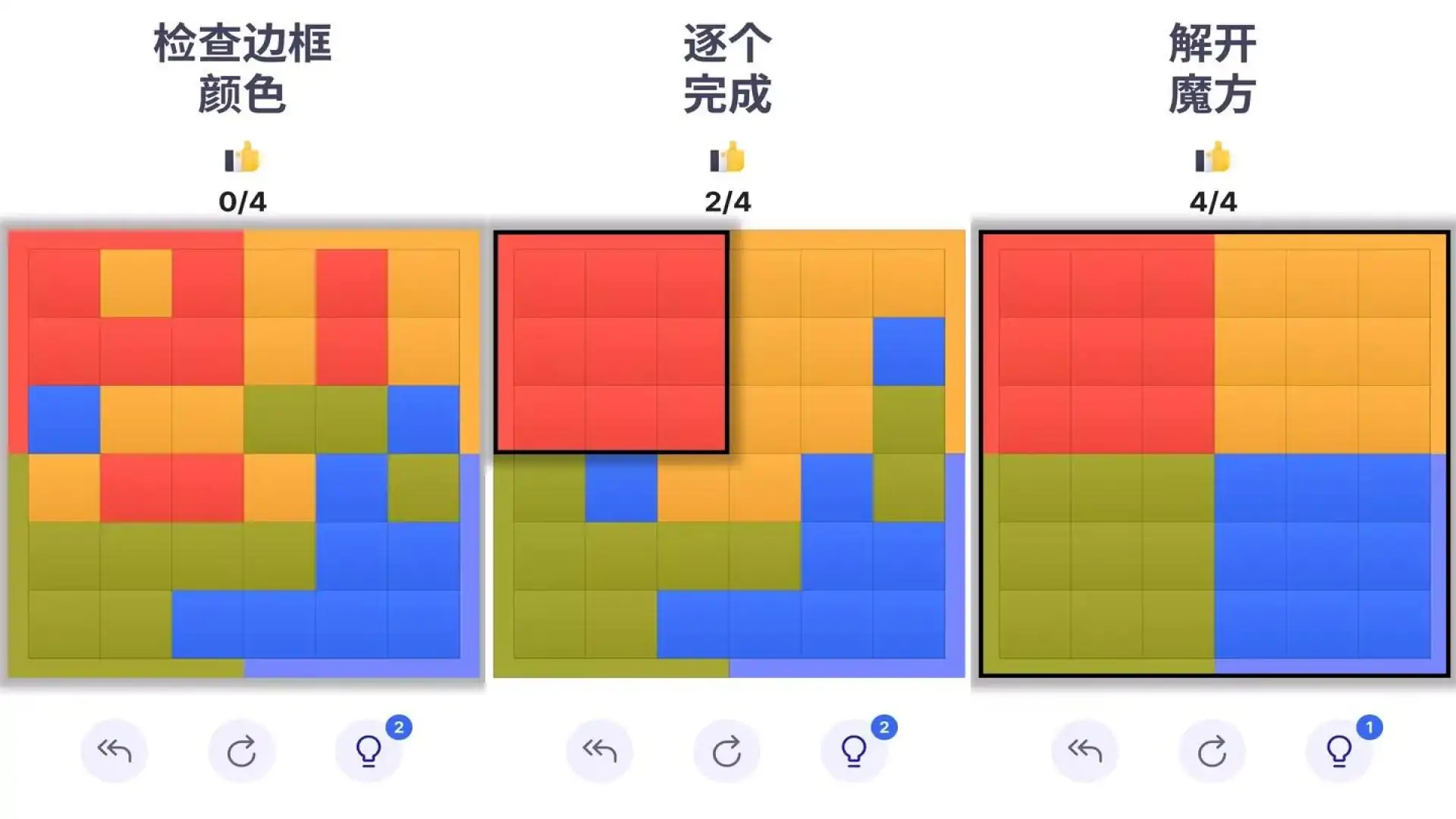 扁平魔方(FlatCube)