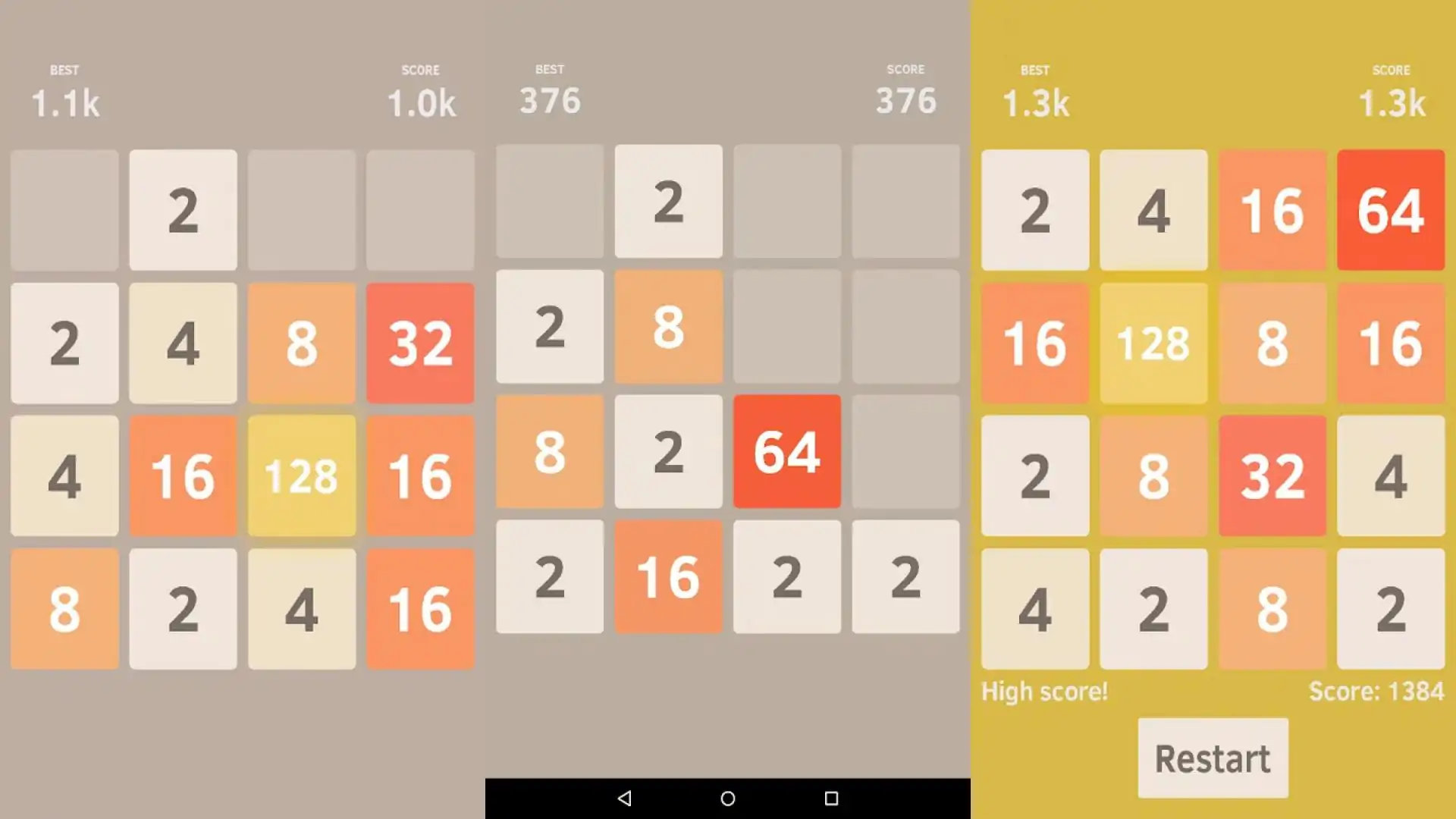 2048