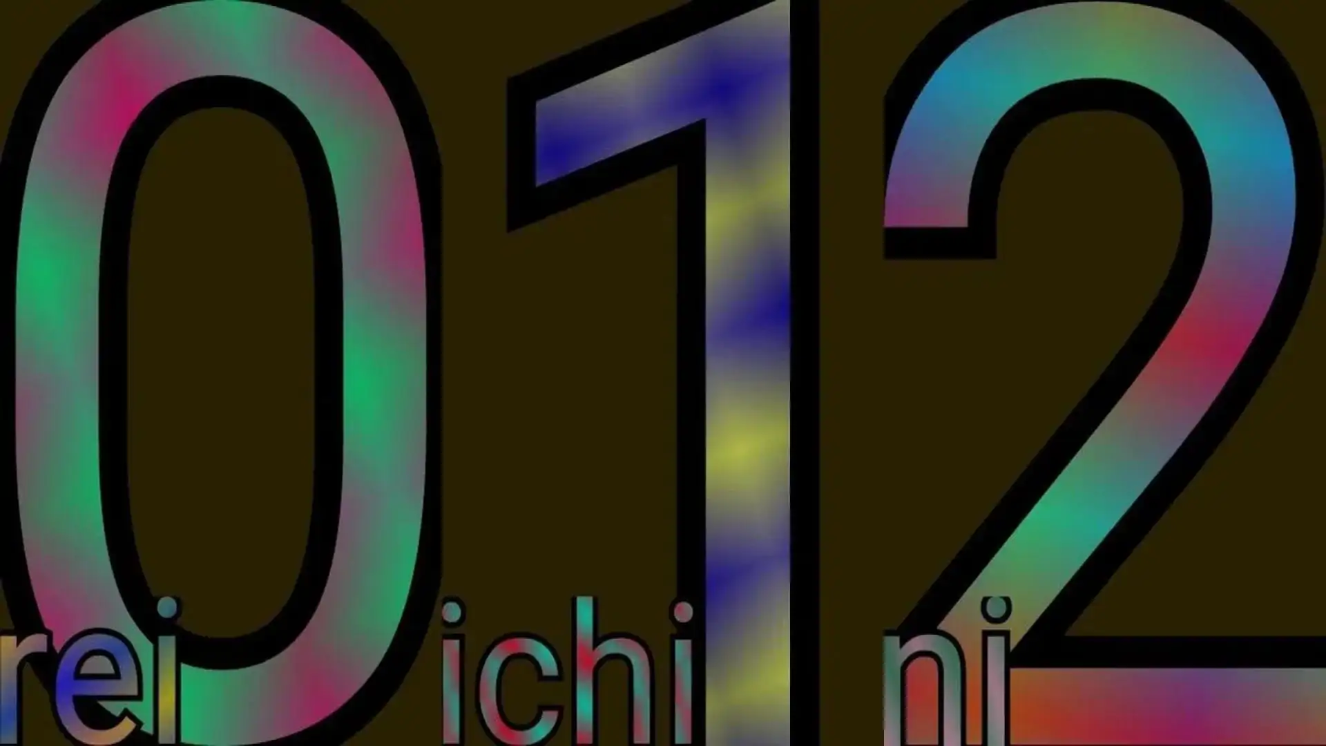 The Numbers from 0 to 100 in Japanese