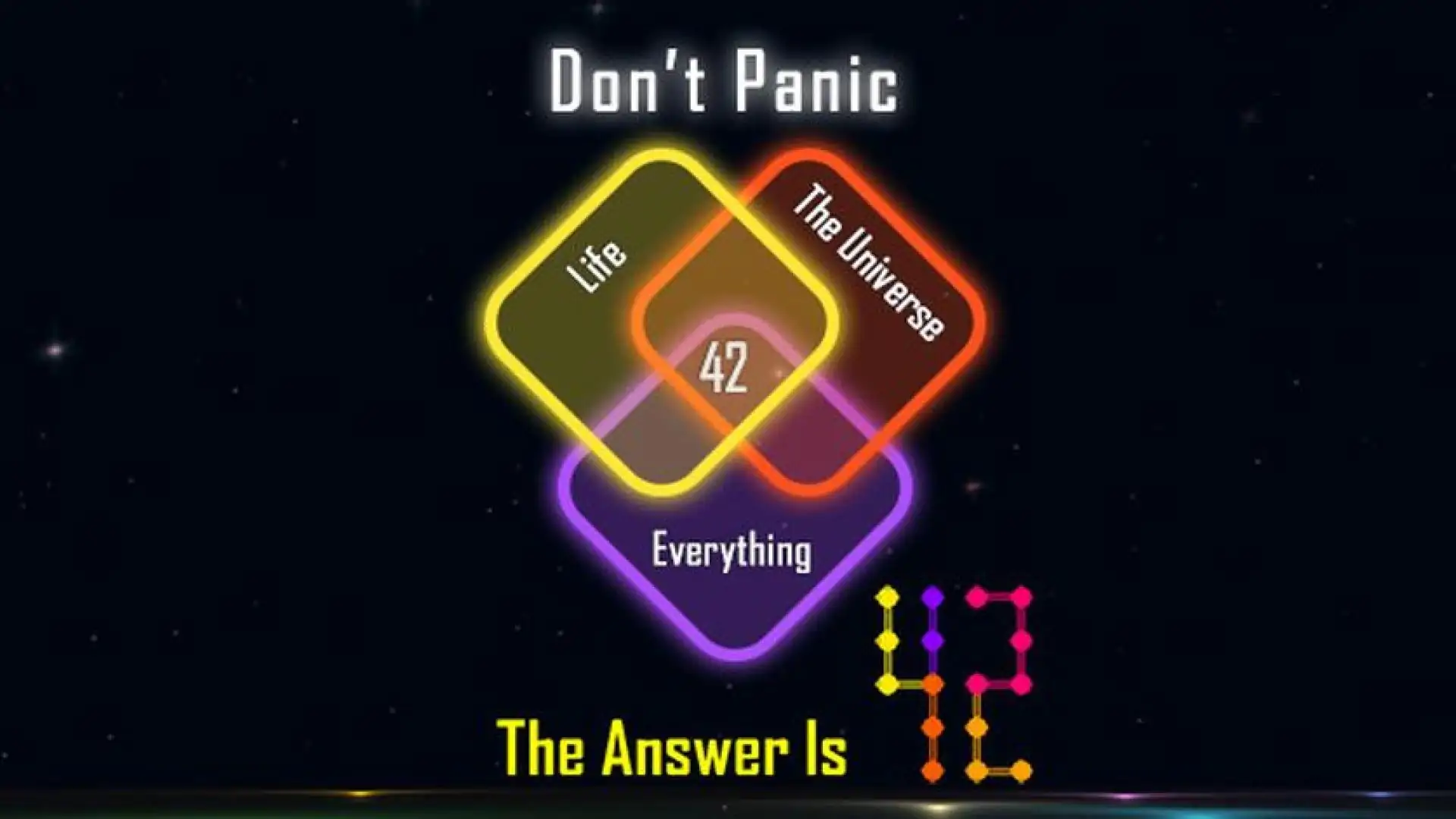 The Answer Is 42