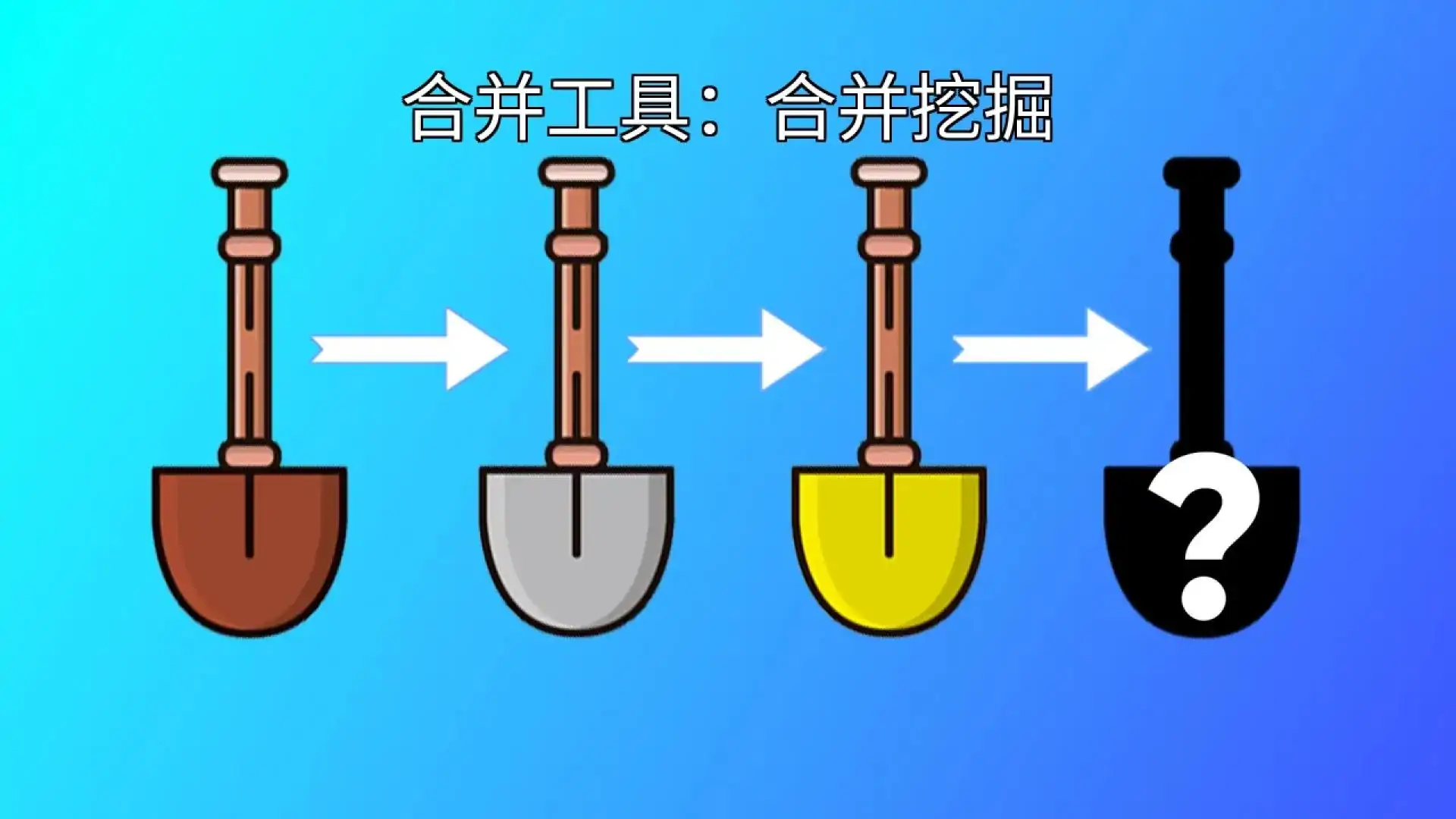 合并工具：挖掘