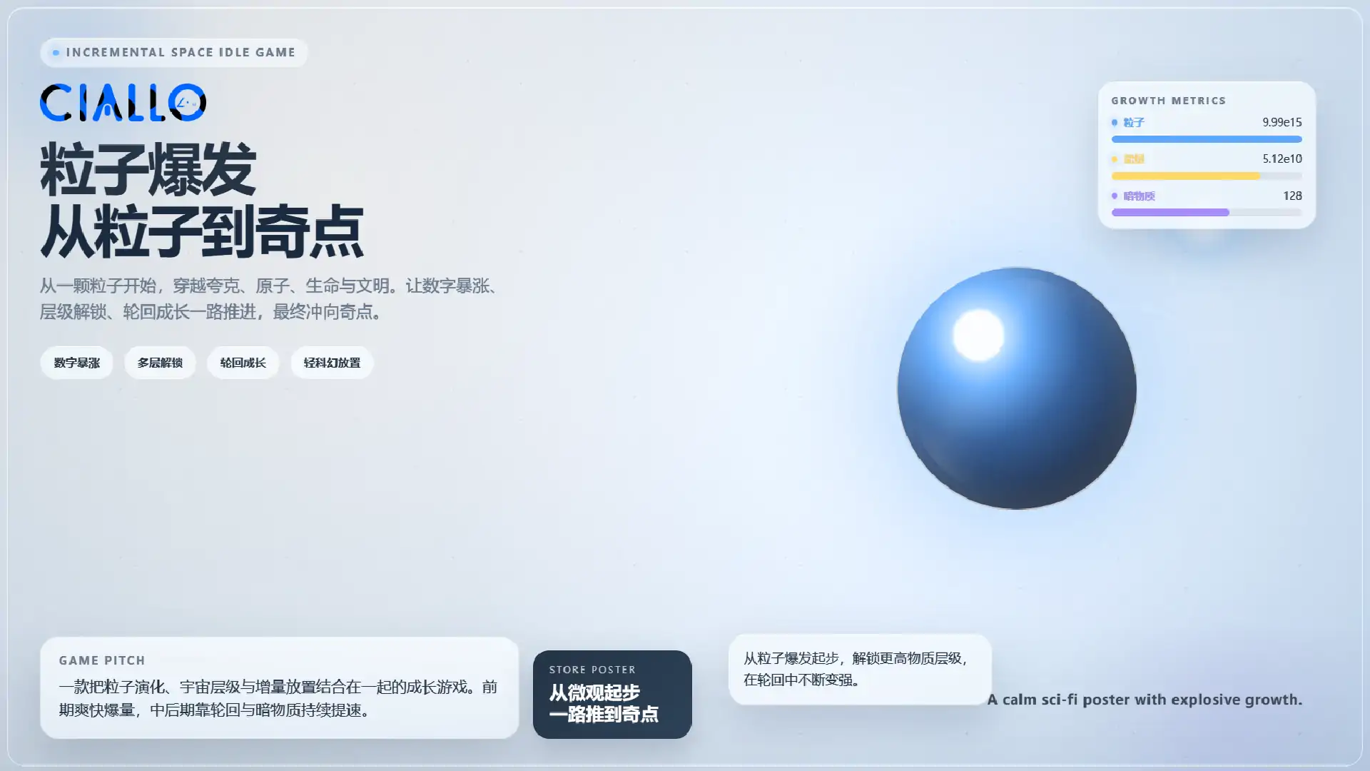 粒子爆发：从粒子到奇点