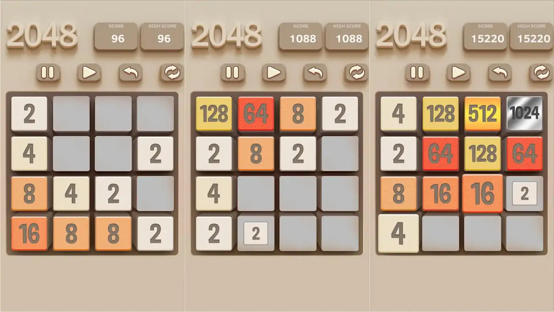 2048