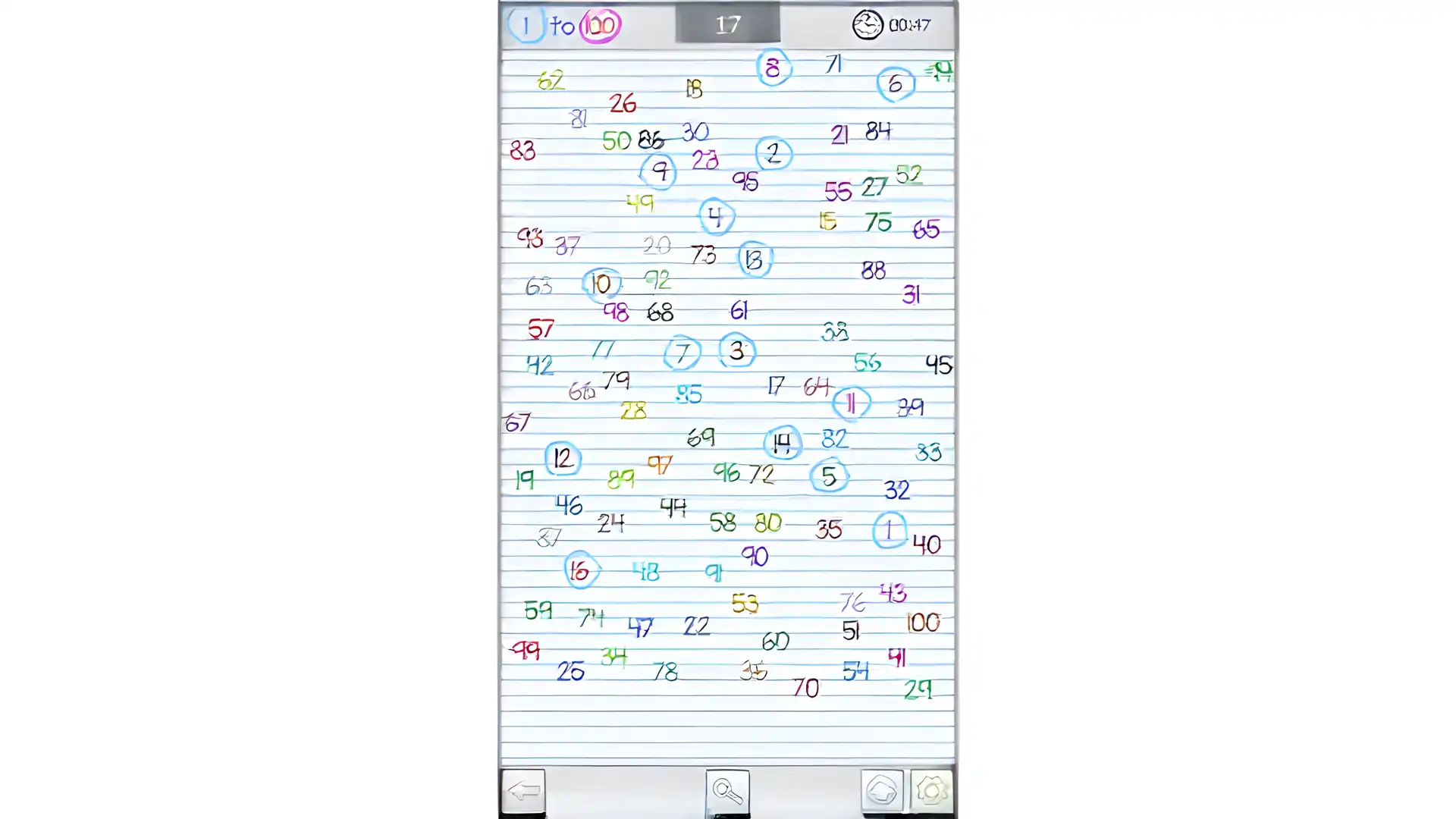 找到数字-1到100