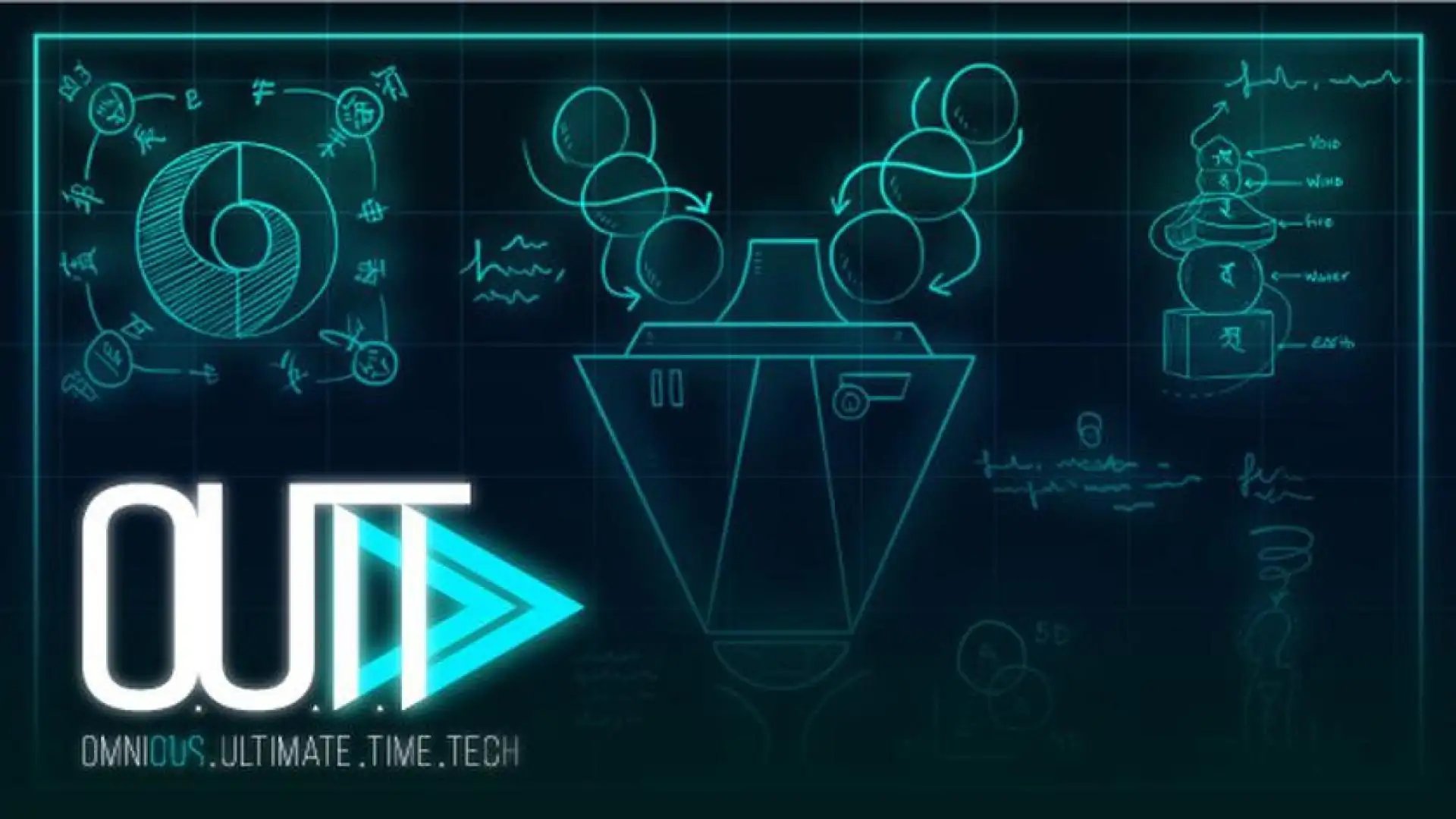 O.U.T.T.