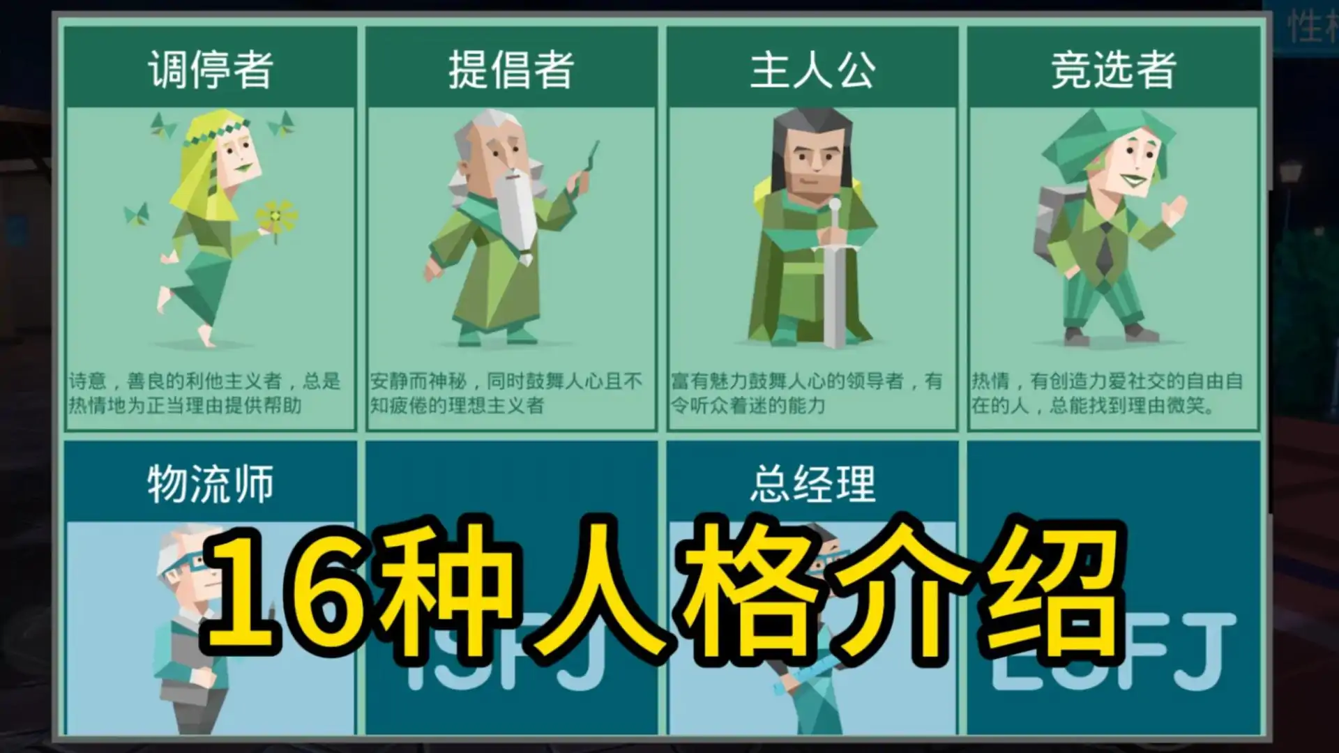 性格测试(MBTI)