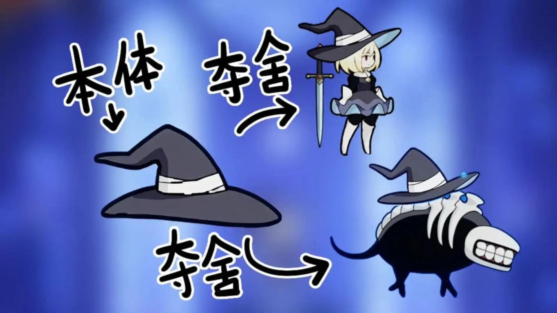 不寐之境（官方移植版）