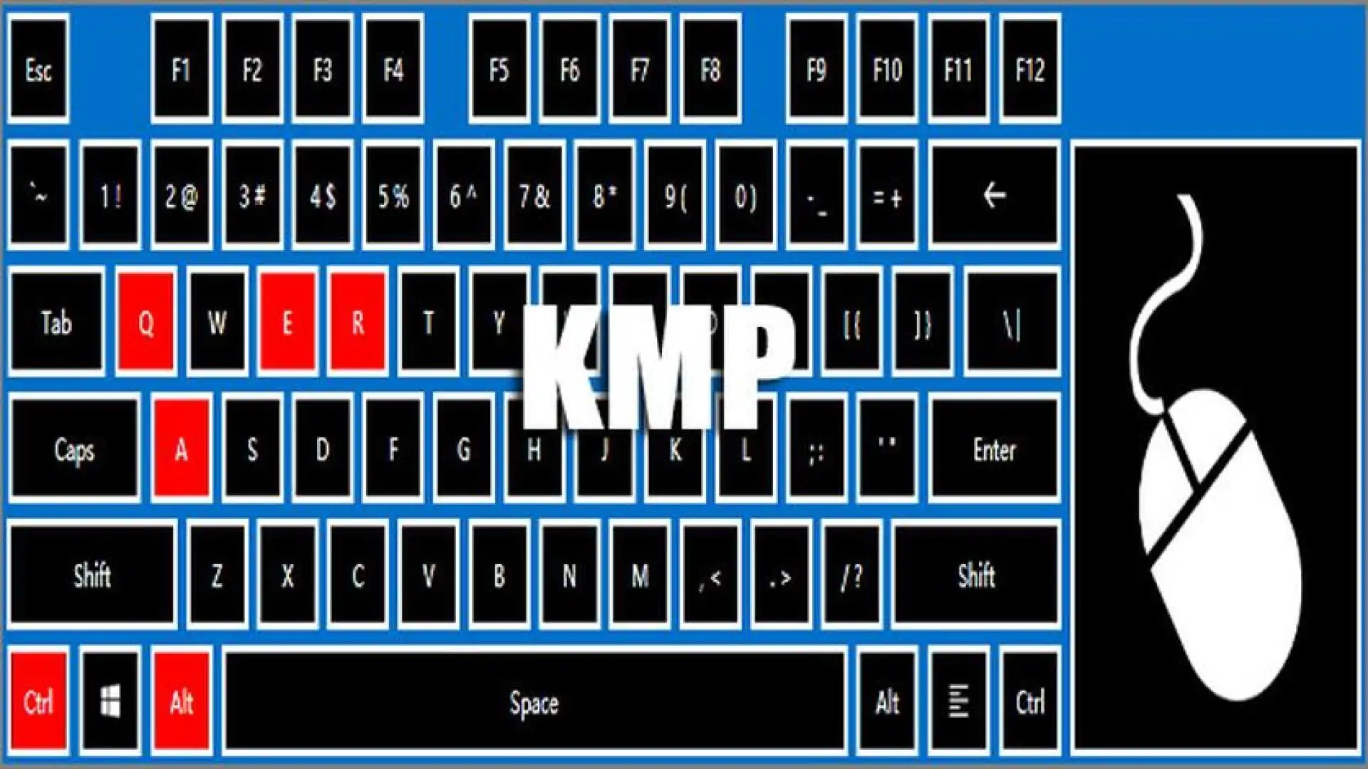 KMP