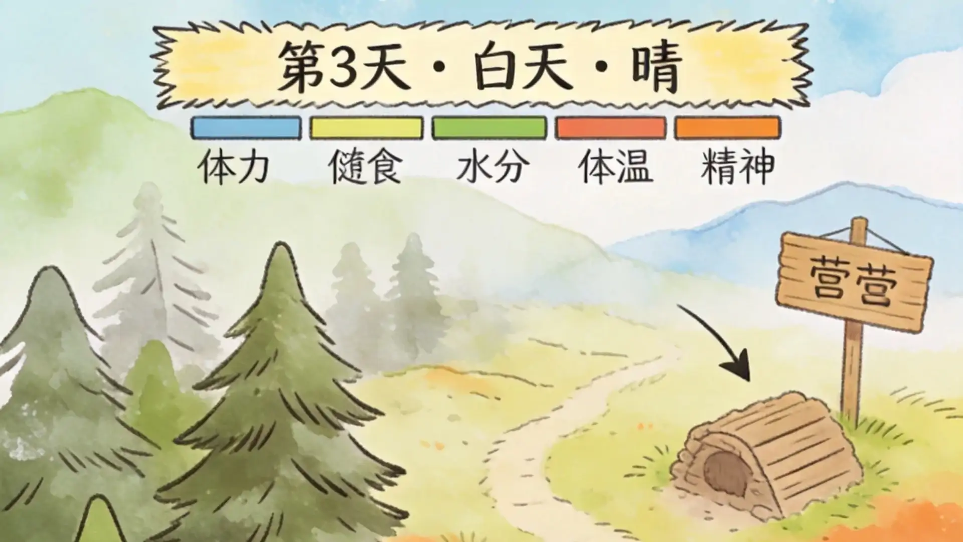 荒野生活