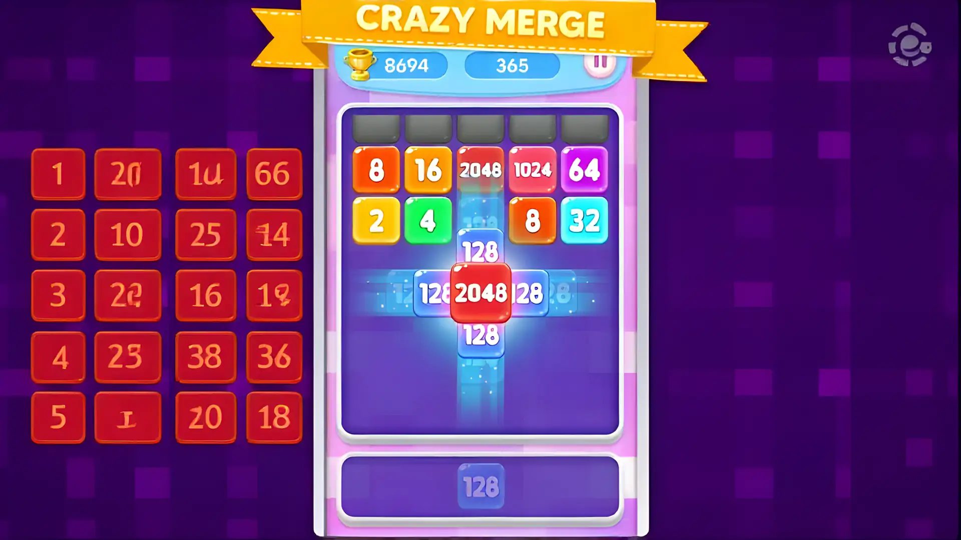 2048个合并块