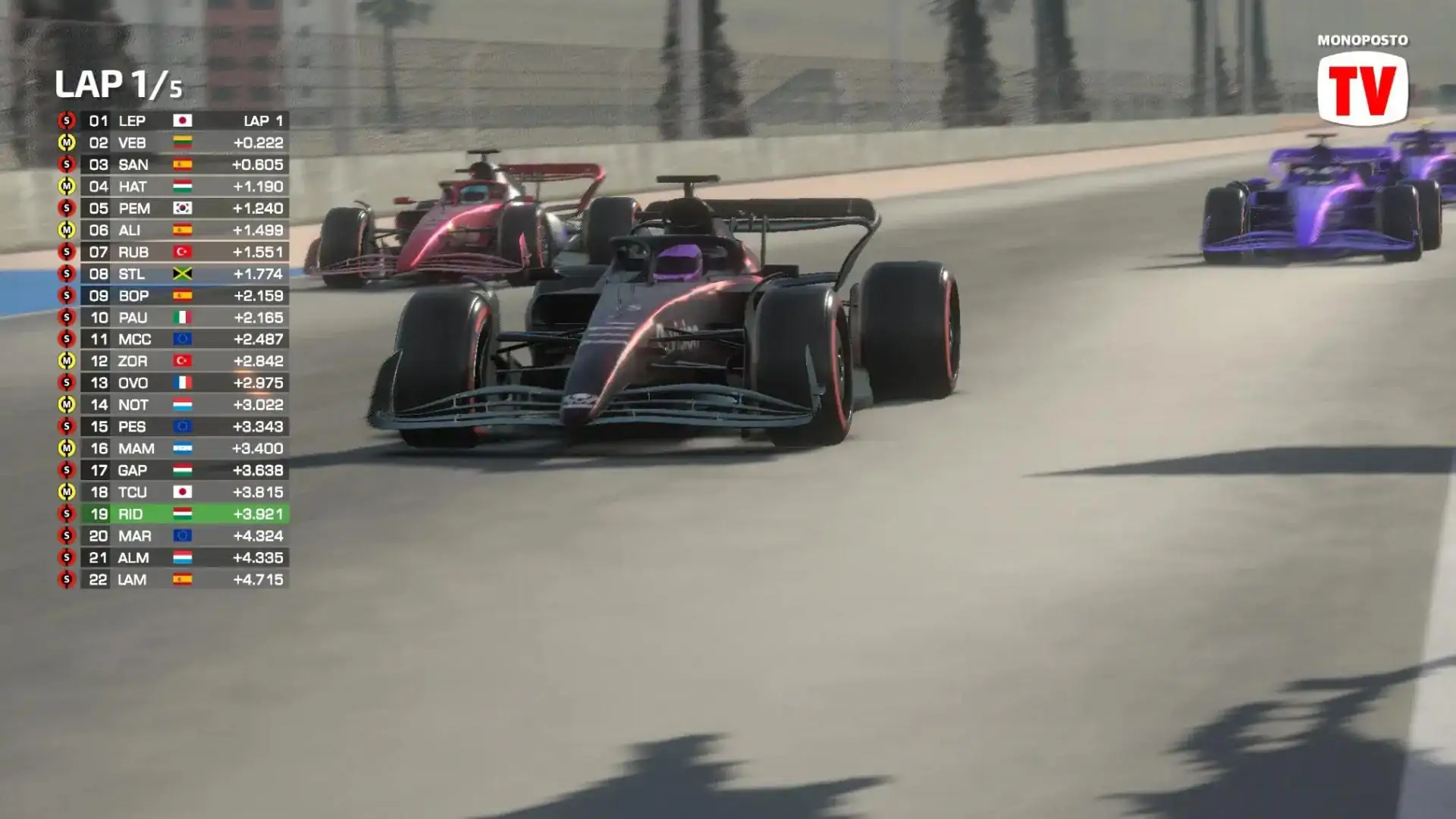 F1方程式赛车（皮肤模组）
