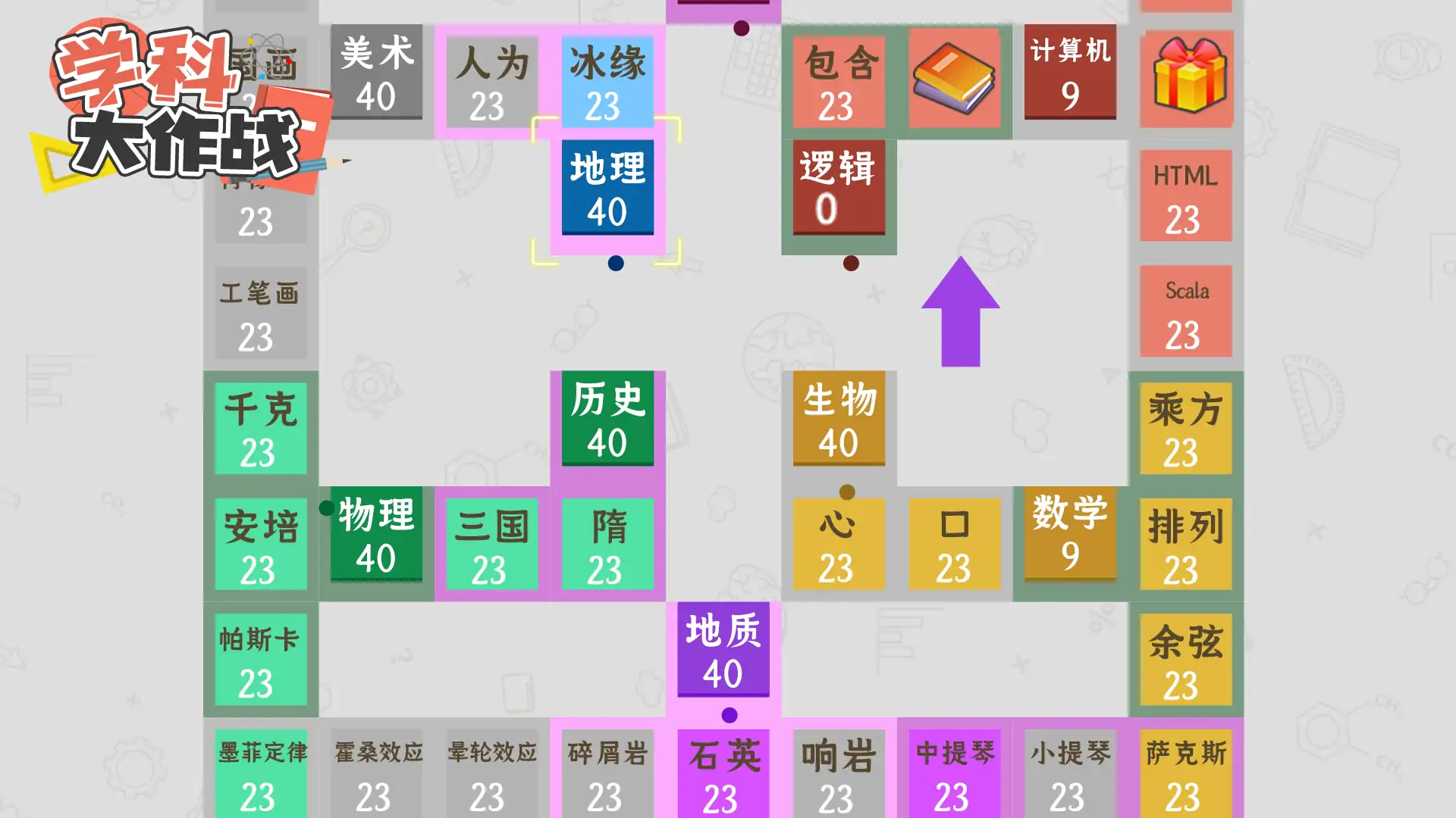 学科大作战