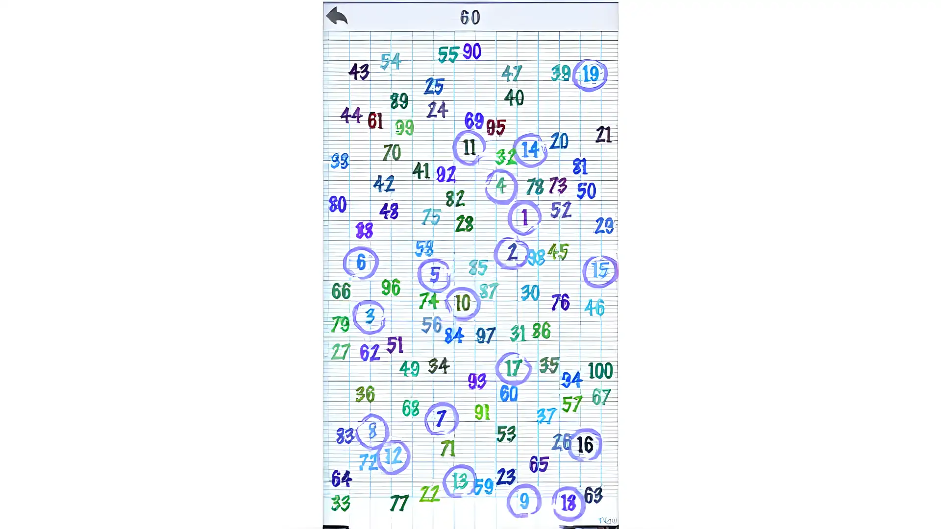 1至100