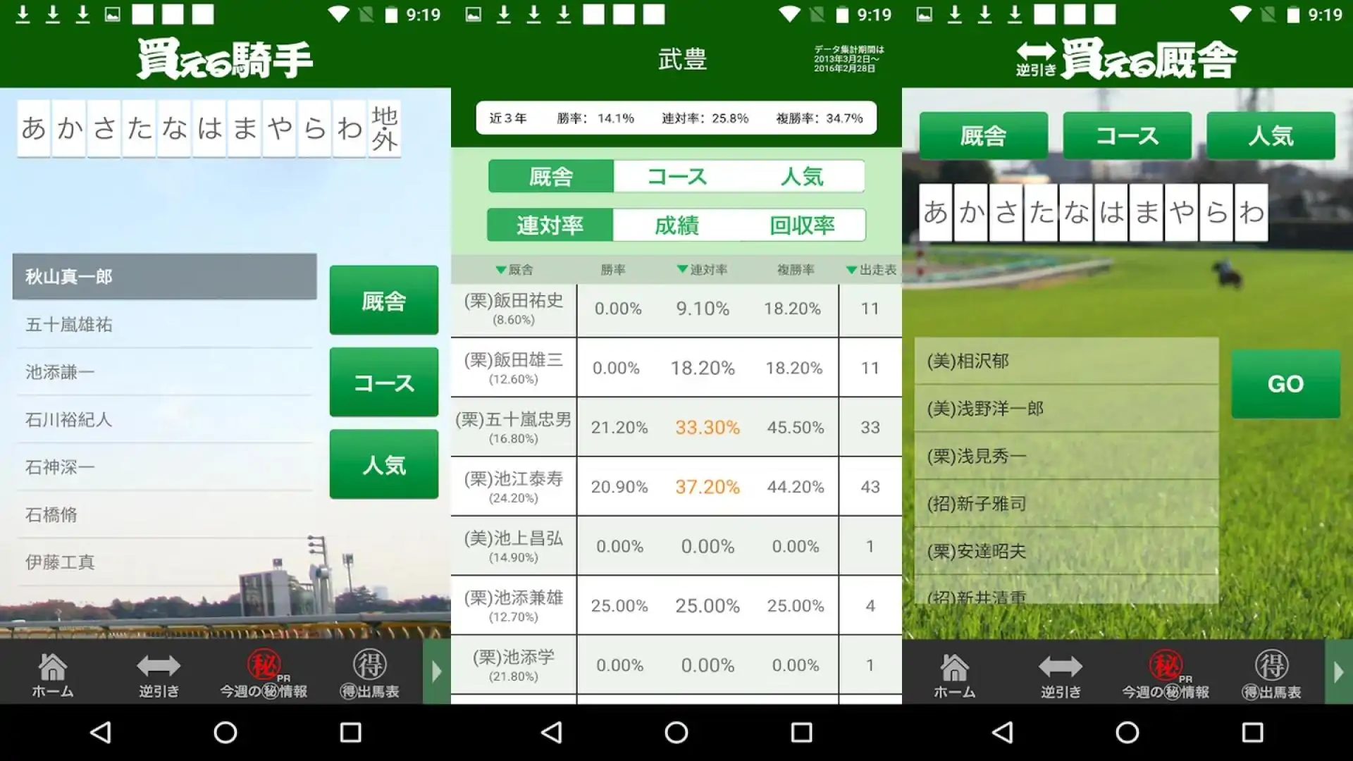 可购买的骑师、失败的骑师：一键了解赛马技巧