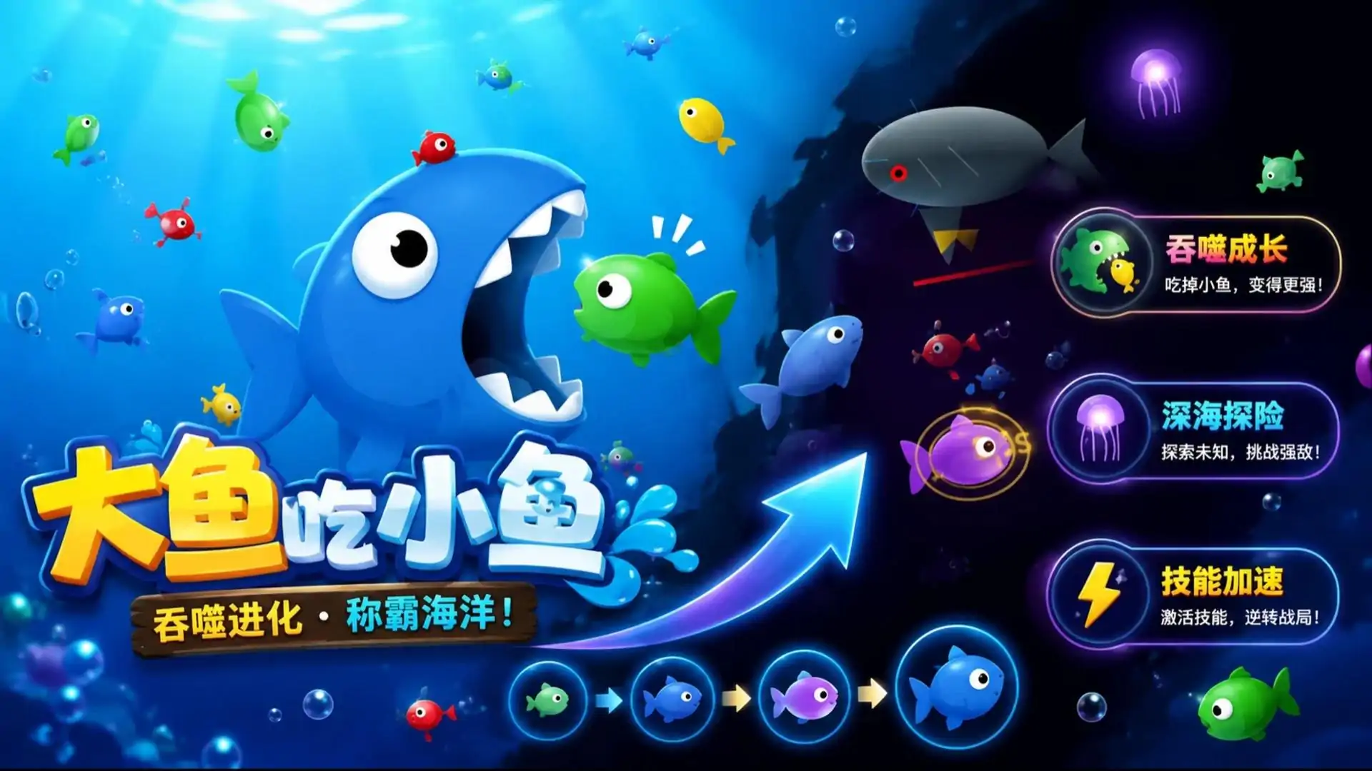 大鱼吃小鱼（自制抽象版）