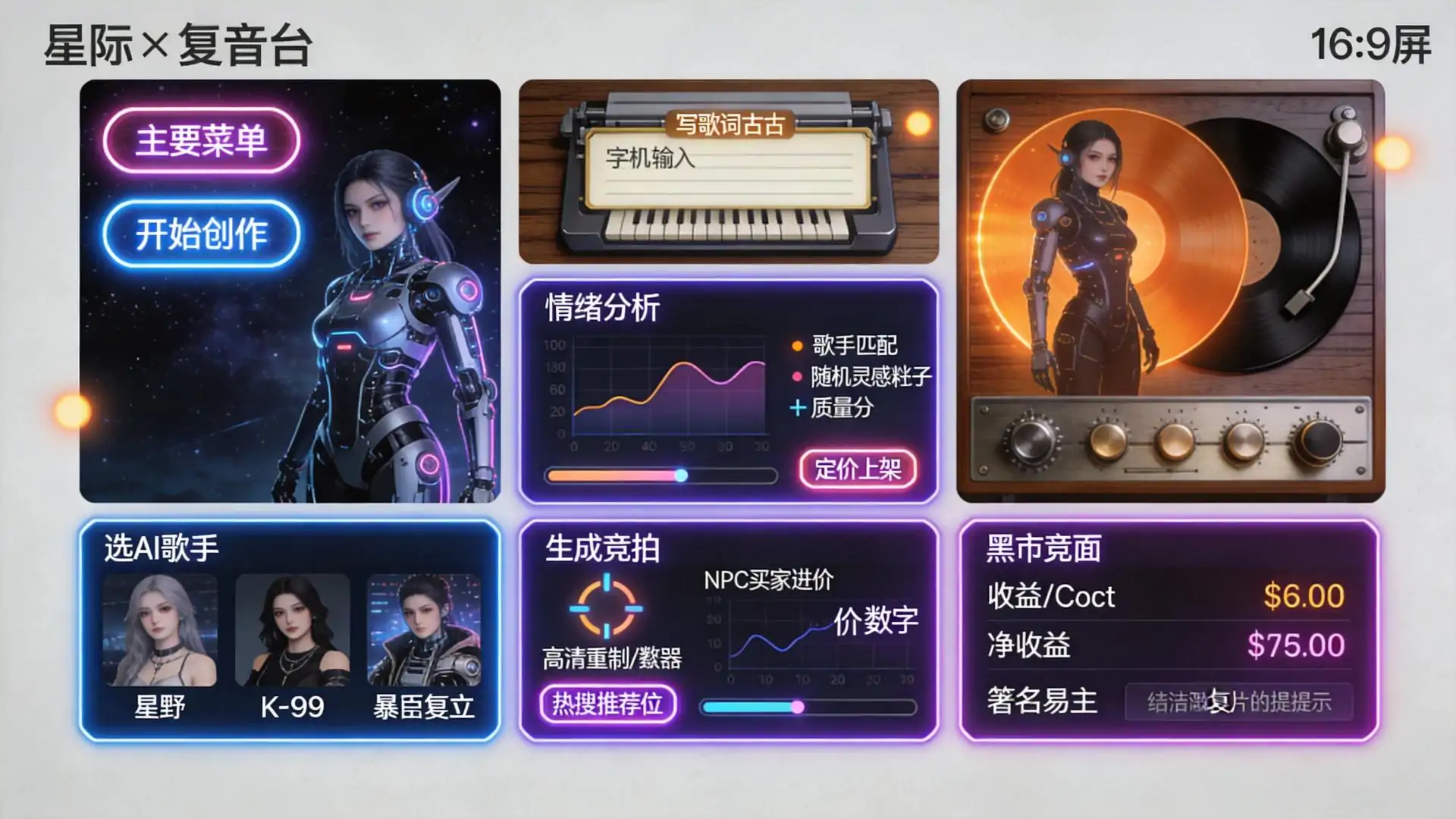 歌曲创作者