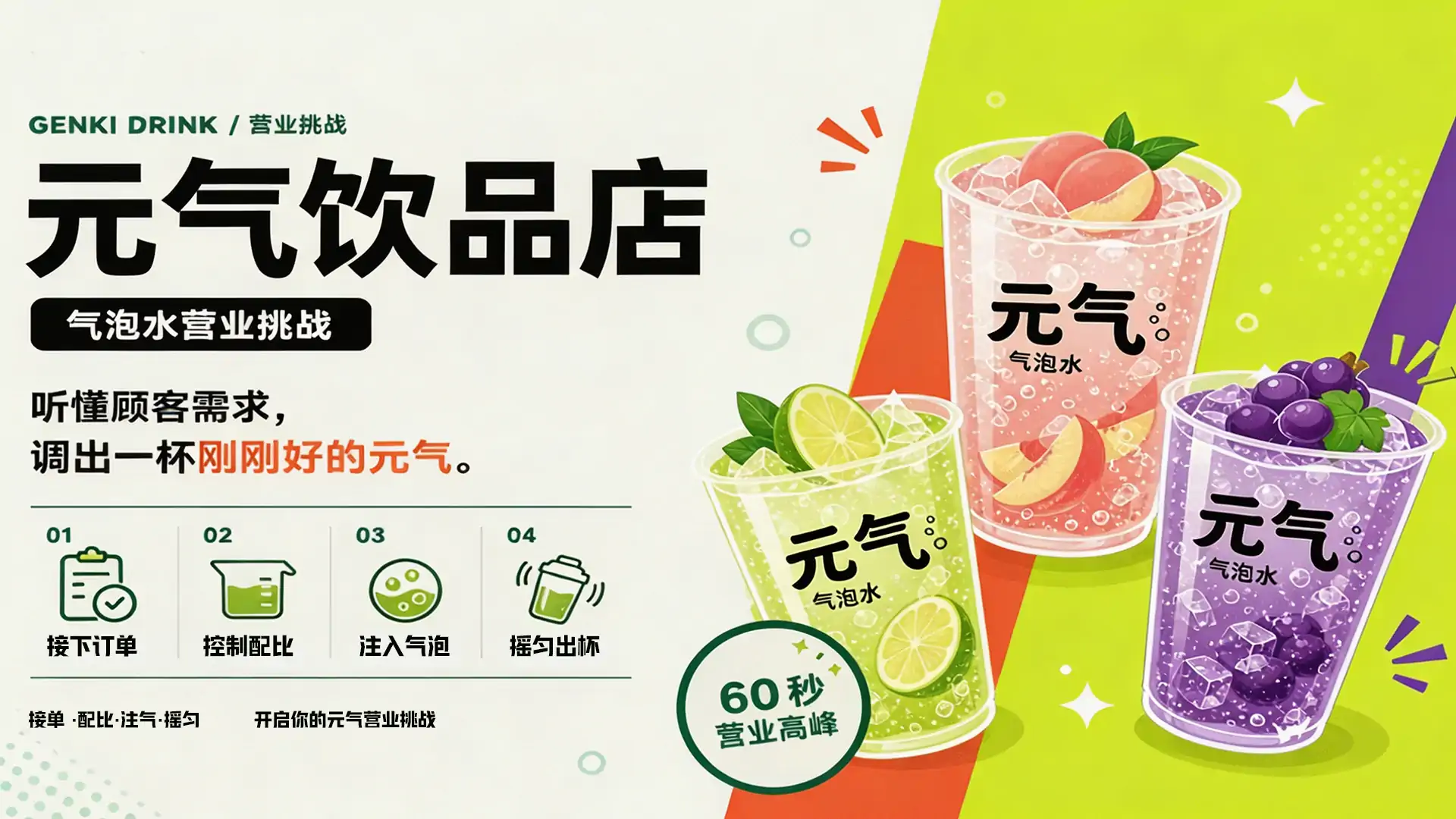 元气饮品店:气泡水营业挑战