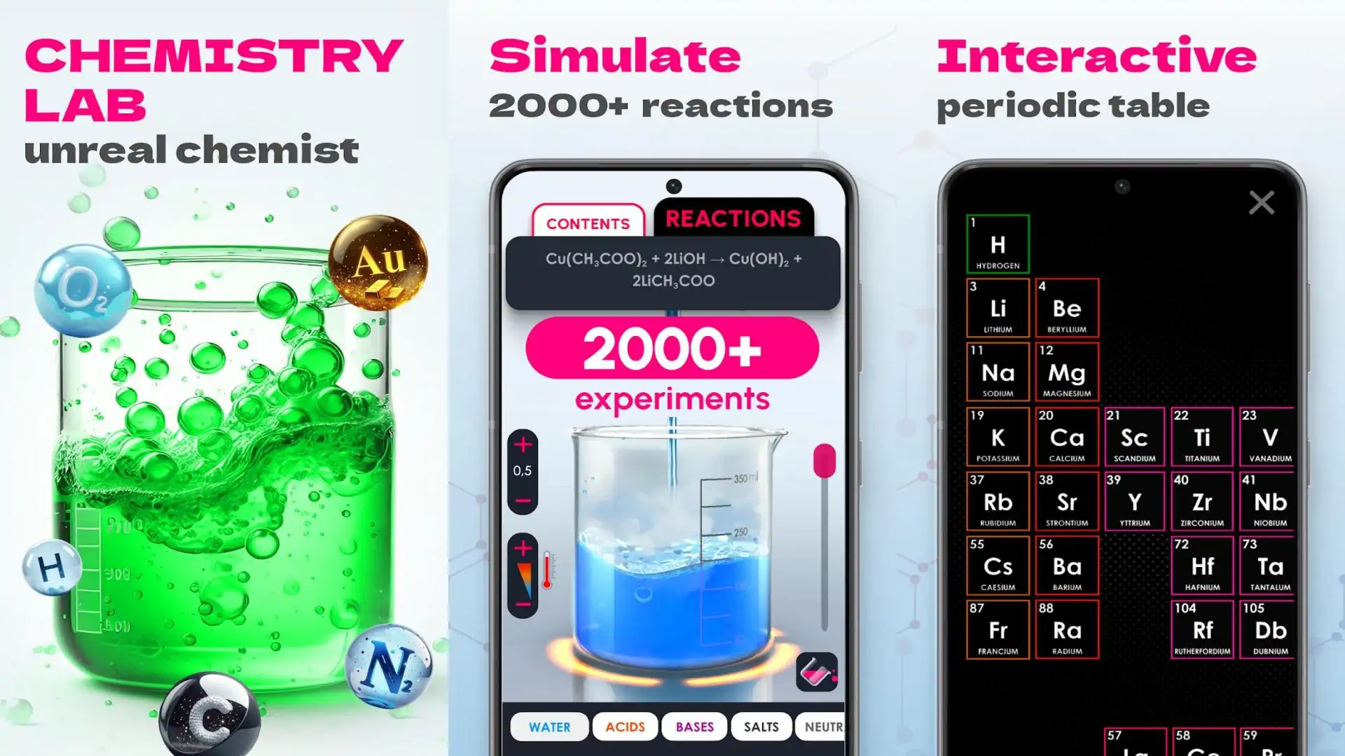 虚拟化学家-化学实验室