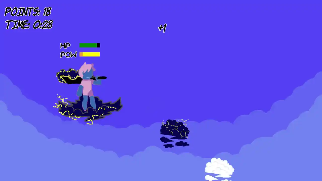 Cloud Bashers DX