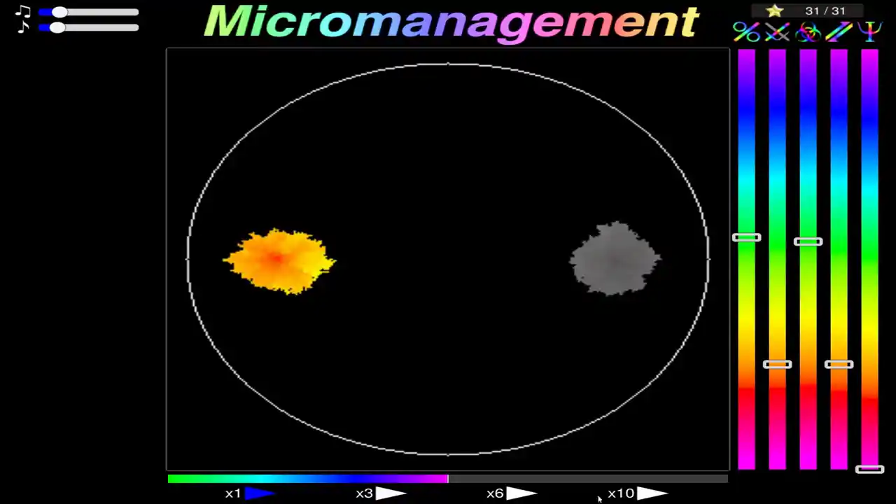 Micromanagement