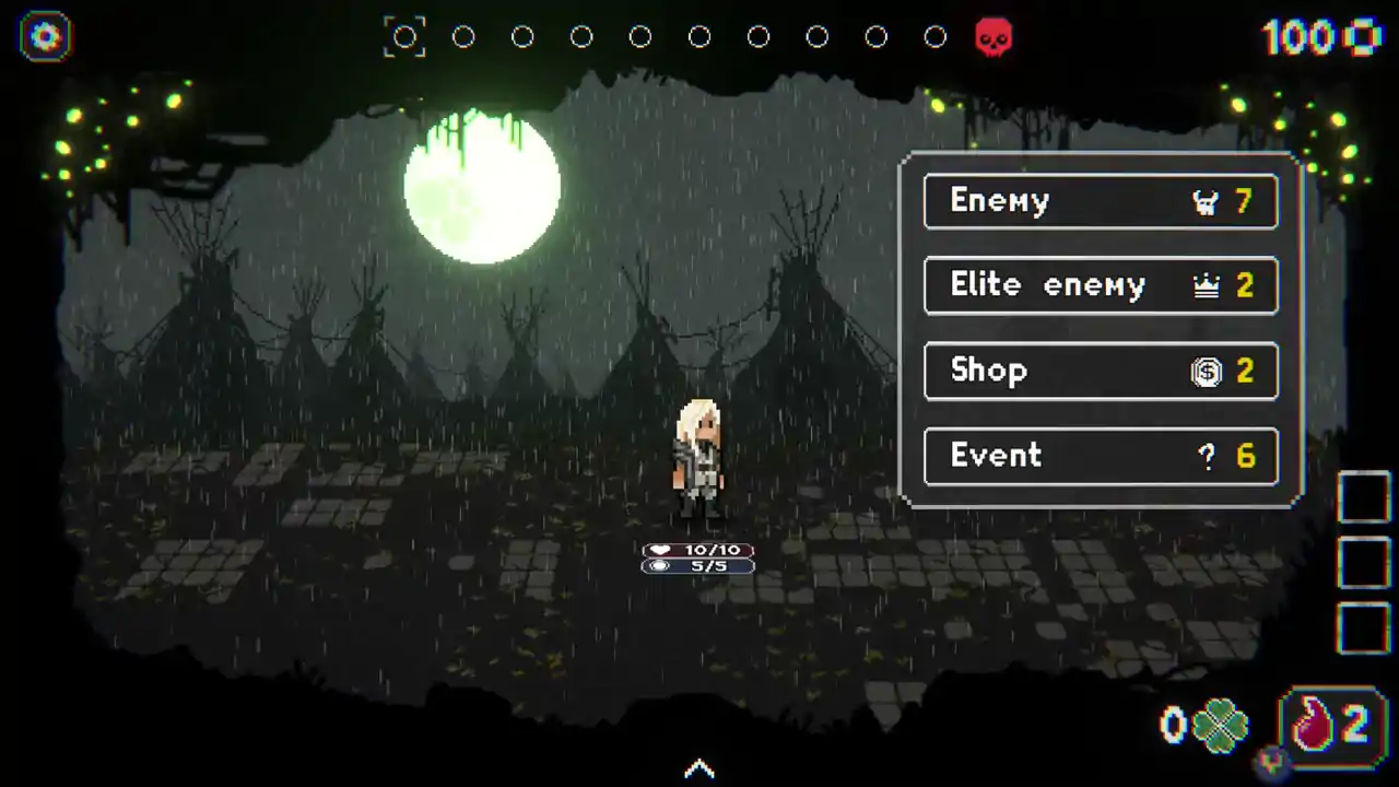 Cyber souls: First Level