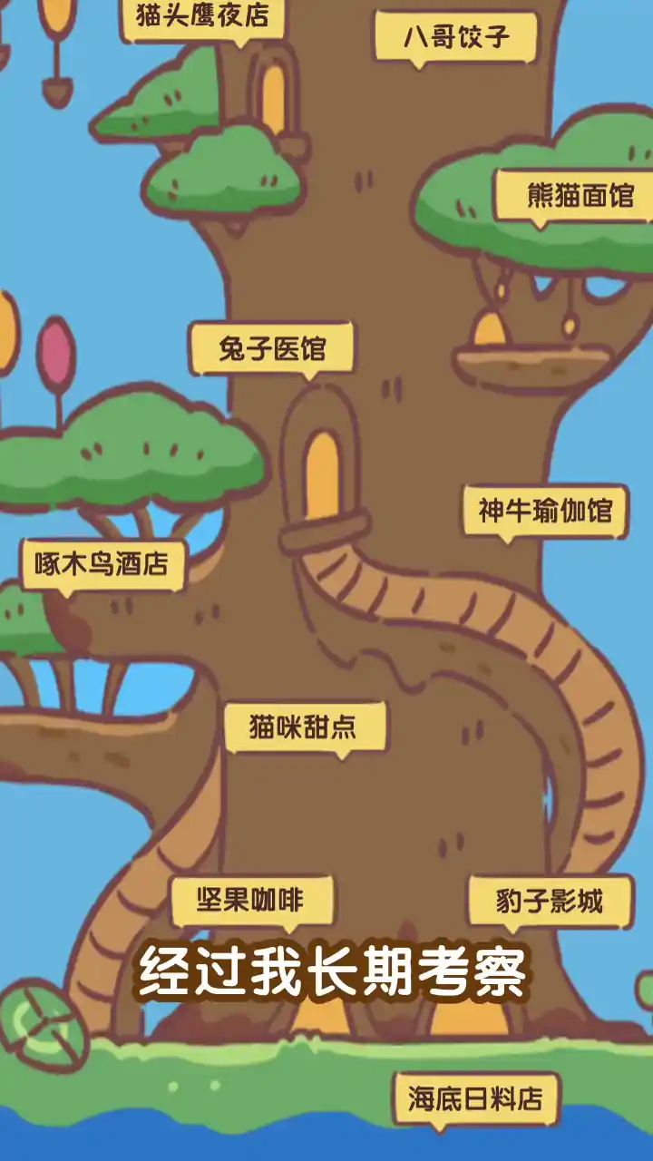 动物森林会