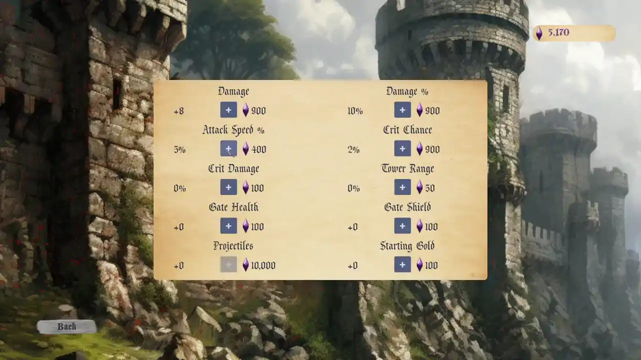 Dawnhelm Defense