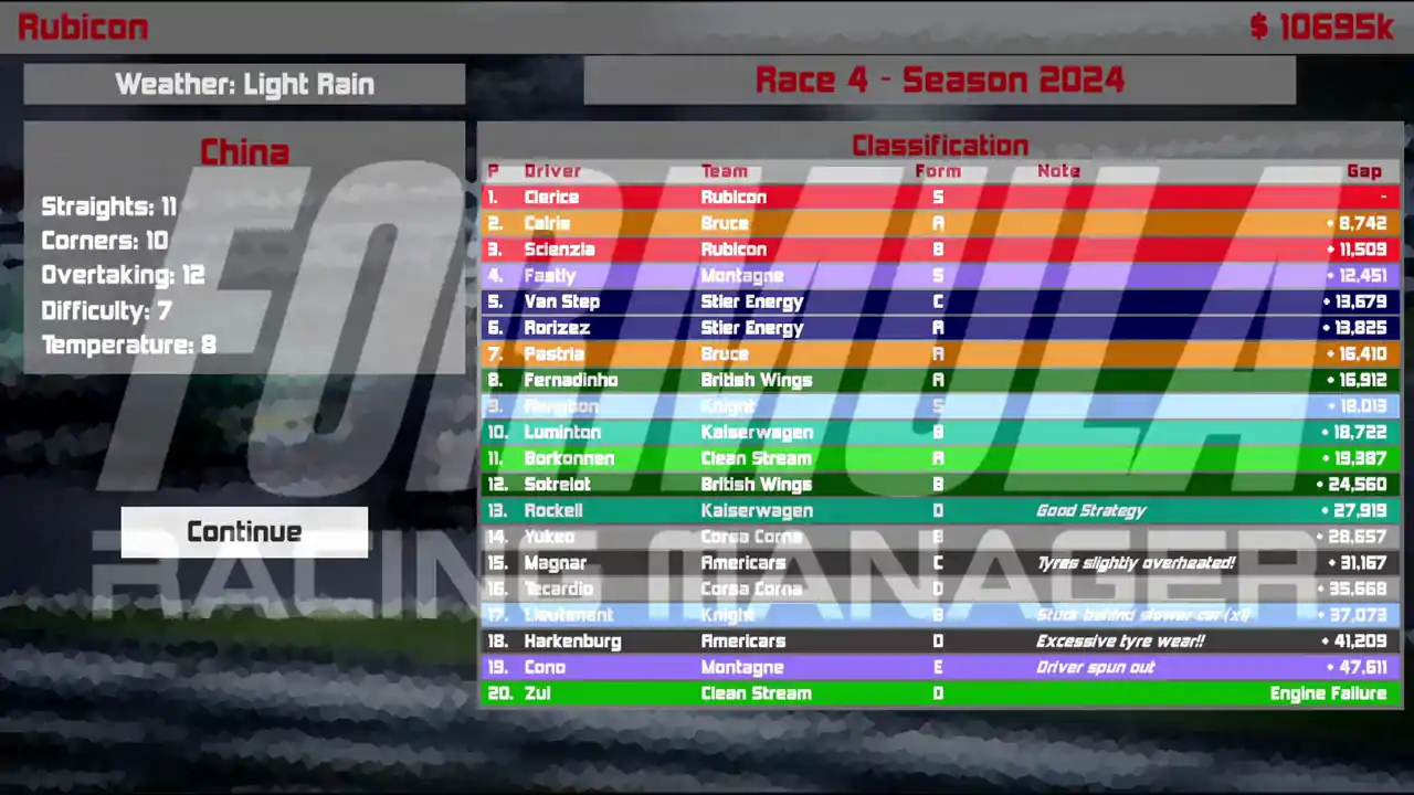 Formula Racing Manager